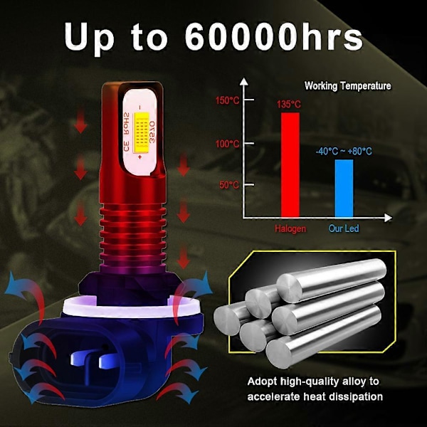 2 stk H27 880 bil lys 881 Led Pære H27W2 12000LM 6500K Hvit  Tåke  Foran Hode Kjøring Kjøringslys Auto 12V H27W/2 H27W 3000K Golden H27-881