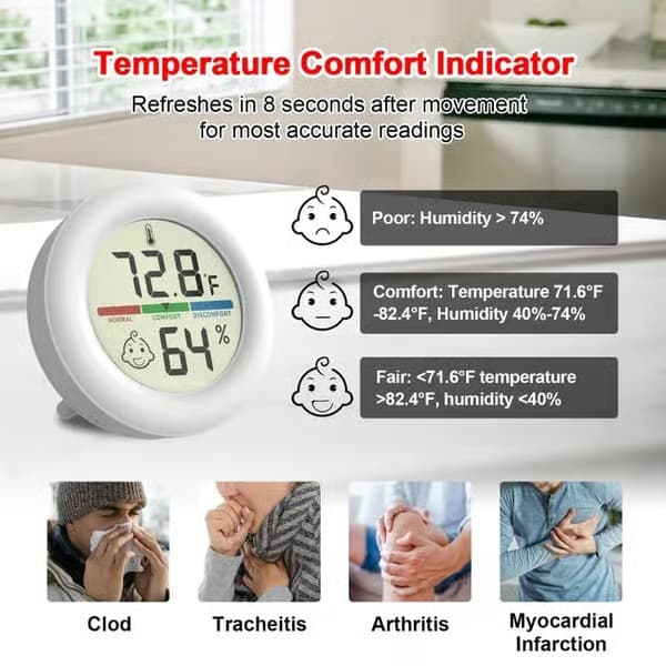 Digital termometer hygrometer med LCD-display, väggmonterad inomhustemperatur- och luftfuktighetsmätare med stativ och sladd White 2pcs