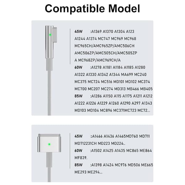 PD Laddningskabel USB Typ-C till Magsafe 1 2 FÖR MAGSAFE 2 FÖR