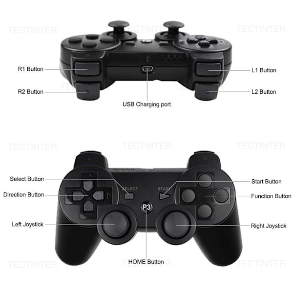 2-pakning - Trådløs kontroller - Kontroller for PS3-kompatibel 2-pakning 2-Pack