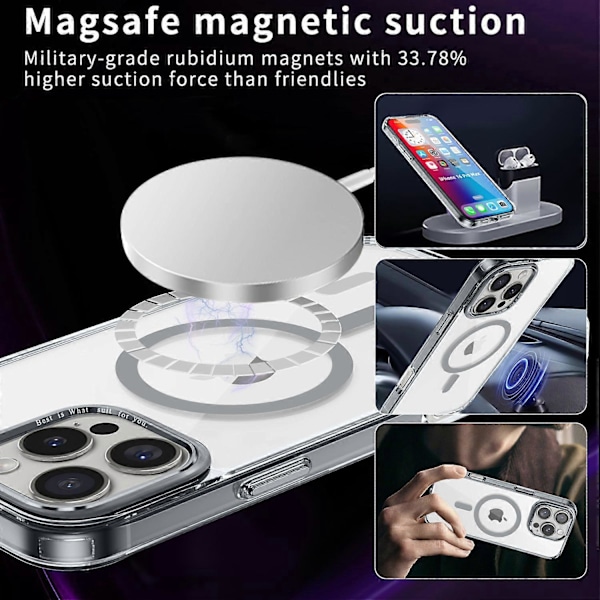 Cover til iPhone 16 Pro Max, kompatibel med MagSafe, TPU+PC Transparent Telefon Cover Grey