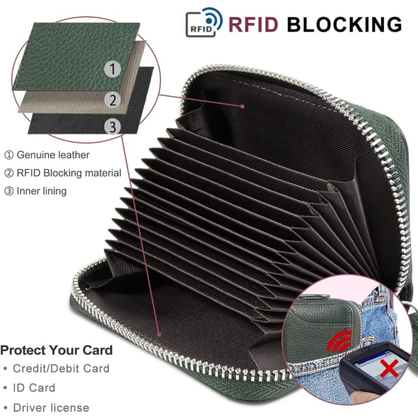 Luottokortin pidike RFID-suojatut lompakot Ohut minilaukku Matkakorttikoteloille ja rahanjärjestäjille Käteiskirjekuori Lompakko Naisten lahjalle Blackish Green