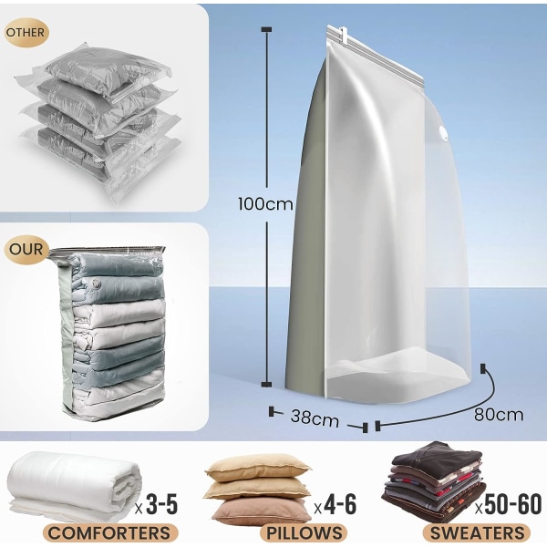 Cube vakuumförvaringspåsar för kläder - 4-pack (80×100×38cm) | Platsbesparande påsar för sängkläder, kuddar, täcken | 2-i-1-ventil för enkel komprimering