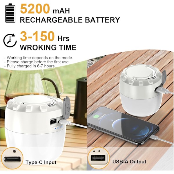 LED Camping Lanterne Genopladelig 3200mAh, Campinglamper med 4 tilstande