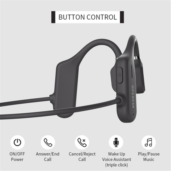 Trådløse Bluetooth 5.0 hodetelefoner med åpen ørebeinledning