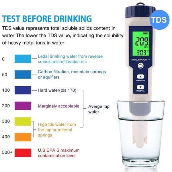 pH-mätare, 5-i-1 pH/TDS/EC/ORP/temperaturtestare, vattenkvalitetsmonitor för pooler, hydroponik, dricksvatten, akvarier