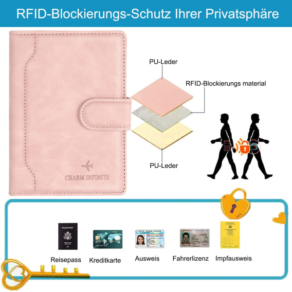 Passholder, skinn RFID-etui med RFID-blokkering, deksel for pass, visittkort, kredittkort, (rosa)