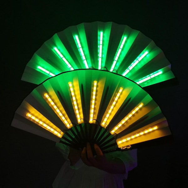 Stilful LED-ventilator med lavt forbrug - øjenfangende og forbedret Blue
