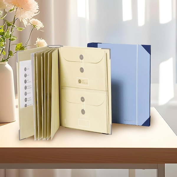 Dokumentorganisator Folio, i tilfelle jeg forsvinner, for viktige papirer, nødbinder, fødselsattester, fødselsnummerkort, pass Blue