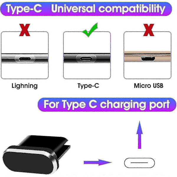 Typ C Dammskyddssats 6 st Aluminiumlegering Usb C Dammskyddskåpor Laddningsportsskydd fi Black