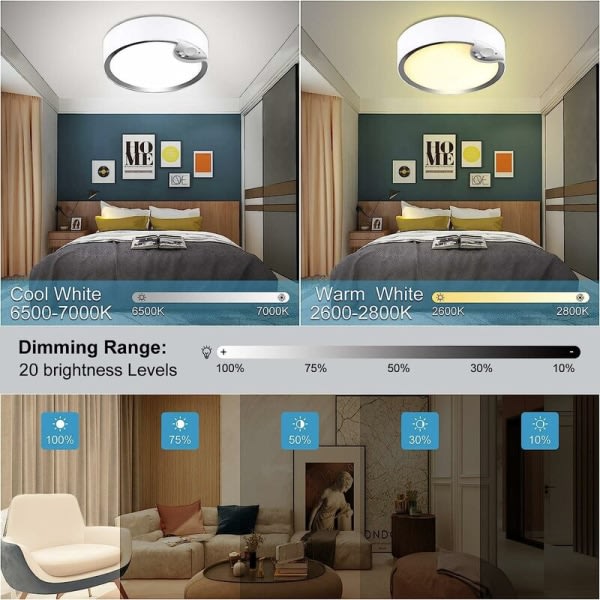 Bevegelsessensor LED Batteridrevet taklampe IP64 Rund