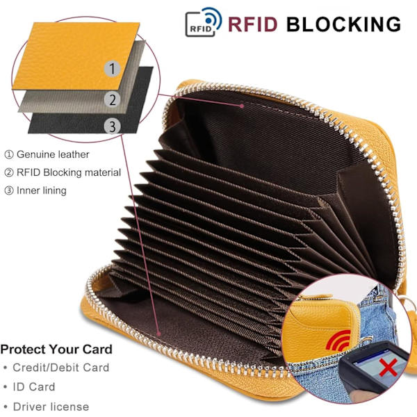 Luottokorttikotelo RFID-suojatut kotelot Lompakot Ohut minilaukku Matkakorttikoteloille ja rahanjärjestäjille Käteiskirjekuori Lompakko Naisten lahjalle Yellow