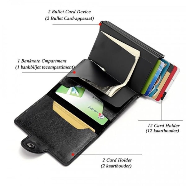 POP UP -lompakko RFID-NFC-korttikotelolla - 12 korttia, musta