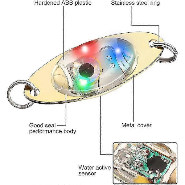 10 stk LED Fiskeblinkere Fiske-skjeer Under vann Blinker Bass Halibut Blinker Trolling Dyp Slipp