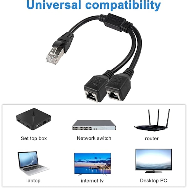 RJ45 Kobling, RJ45 Ethernet Netværkssplitter