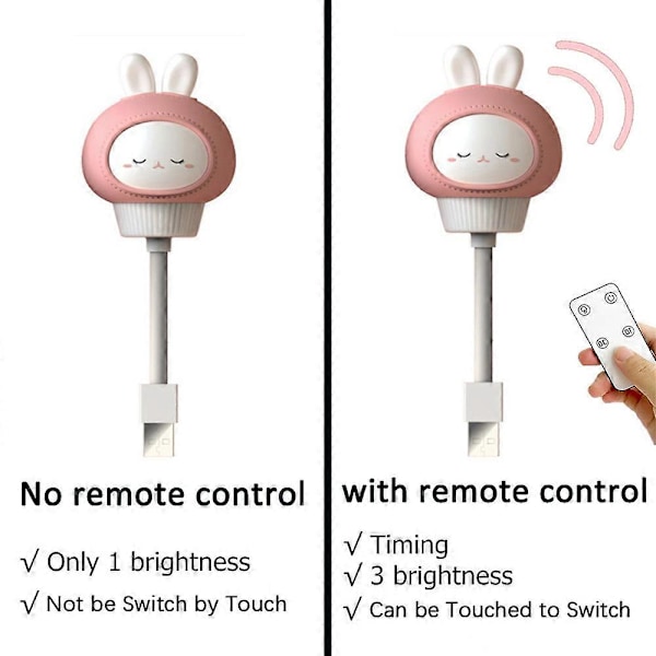 2 Pakke LED Nattlampe for Barn USB Søt Tegneserie Nattlampe Bjørn Fjernkontroll for Baby Barnerom Dekor Sengelampe Julegave
