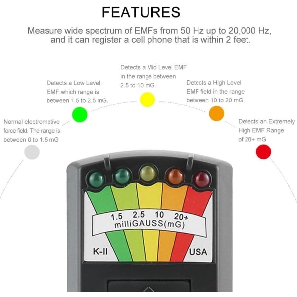 K-II Enterprises Ghost Hunting EMF Meter