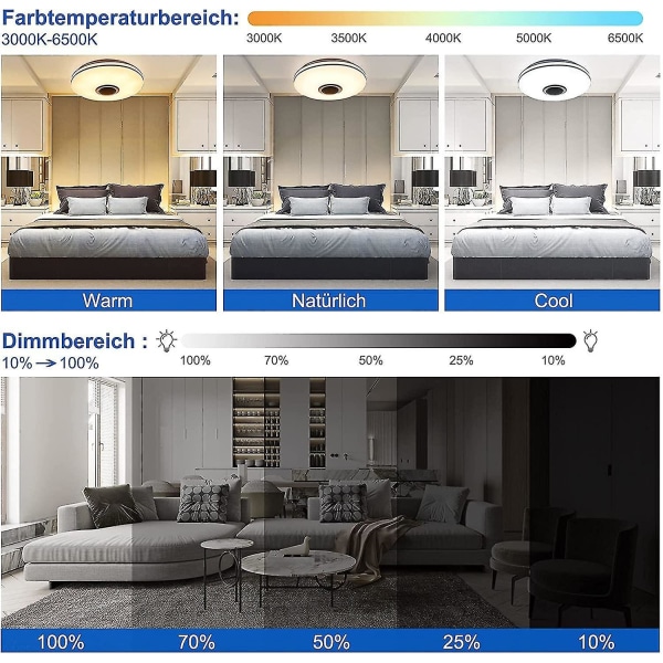 36W LED-loftslampe med dæmpbar Bluetooth-højttaler, LED-loftslampe med fjernbetjening eller app-styring, RGBW-farveskift, justerbar til soveværelse, køkken, børneværelse, stue
