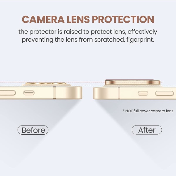 2-pakke Diamond Crystal kameralinsebeskytter kompatibel for Iphone 13 Pro(6.1")/13pro Max(6.7") Tilbehør Bling-kameradeksel, dekselvennlig, anti-sc Gold Gold