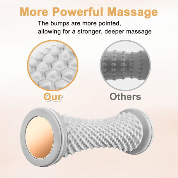 Fodmassagerulle, Muskelrullestok til genopretning af plantar fasciitis og afslapning af stramme muskler