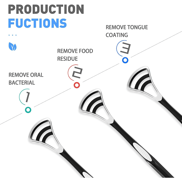 Tungskrapa, 3-pack tungrengöringsmedel för munhygien och andedräkt, lätt att använda och rengöra