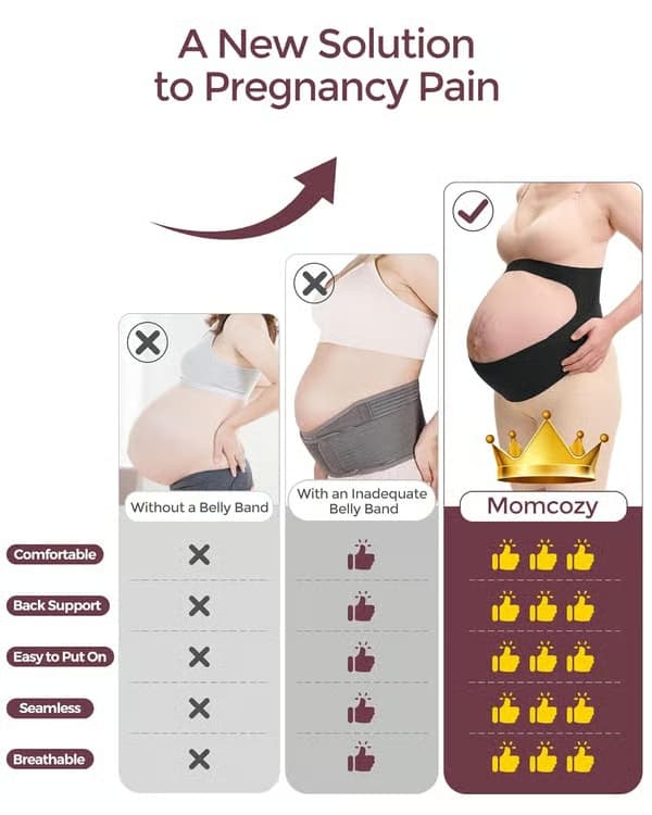 Graviditetsbælte, ergonomisk støttebælte til gravide kvinder, usynligt graviditetsbælte til ryg, mave, talje
