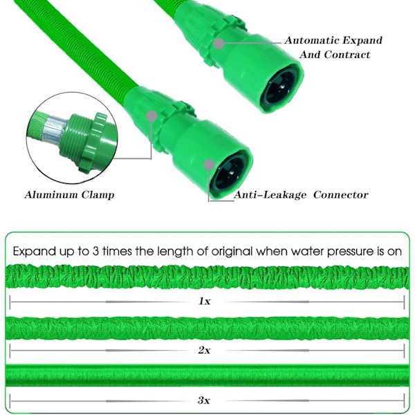 100FT Udvidelig Havevandslange, Fleksibel Udvidende Magisk Slange med 3/4\", 1/2\" Fittings, Havevandslange med 7 Funktioners Spraydyse Green