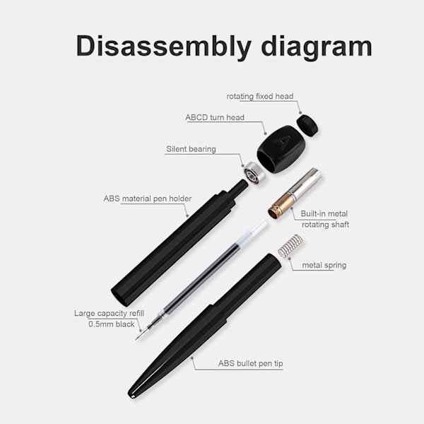 Fidget Spinner Pen Fidget Pen Spinner med ABCD Rotationshætte Hjælp Beslutningsfremstilling Anti Stress Angst Reducerende Kuglepenne Gadget Kreativ Stress Re Black