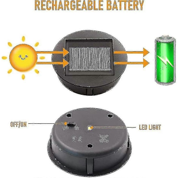 4 Stycken Ersättnings Solcellslampor Med LED-lampor, Ersättnings Topplampor för Solceller, LED Solpanel Lyktlock För Utomhus Hängande Trädgårdslykta Qyroa