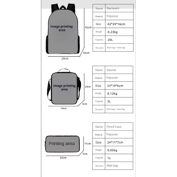 Robbox Peripheral Game Student Backpack W F5 Pencil case