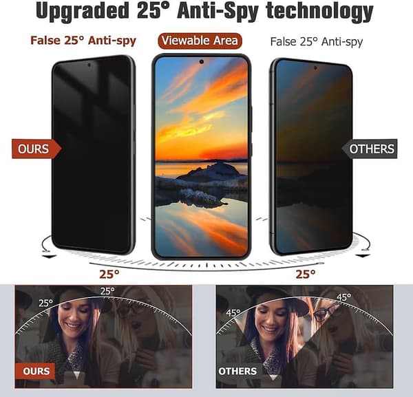 [2-PACK] Samsung Galaxy S24 Ultra Yksityisyys näytönsuoja