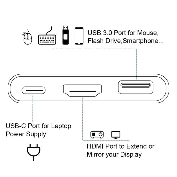 3-i-1 USB-C-hub med HDMI, USB 3.0 og PD-lading 51