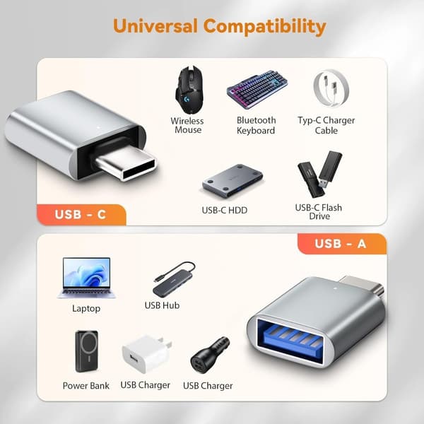 4-pakkauksen USB-Type-C 3.2 -adapterisarja: 2 USB-Type-C- ja 2 Type-C-USB-adapteria 18