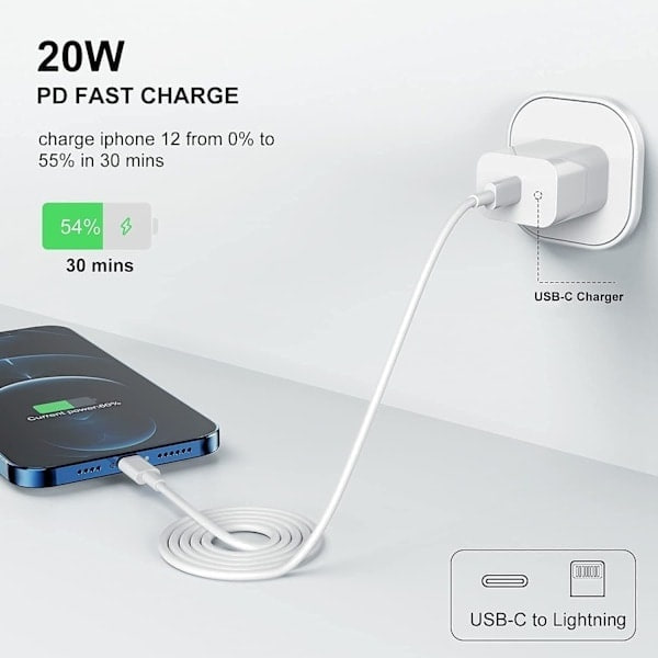 4-pack iPhone-laddare, 20W USB-C strömadapter + kabel, snabbladdningskit, vit 4-pack iPhone 4-Pack