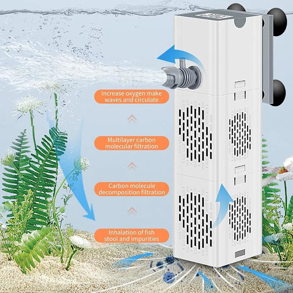 10W Aqua-suodatin, Aqua-suodattimen upotettava vesipumppu happihuolto aaltogeneraattori jopa 700L/H
