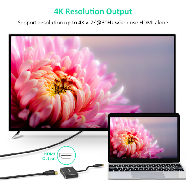 USB-C til HDMI + VGA-adapter 4K UHD til MacBook / Pro Chromebook Pixel, Galaxy S8/S8 Plus black