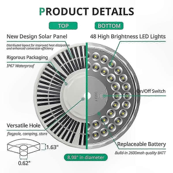 Flaggstangslys Solcelledrevet Spotlight Utendørs, 48 LED Vanntett Solcelle Flaggstangslys, Toppmontert Flaggstangs Solcellelys