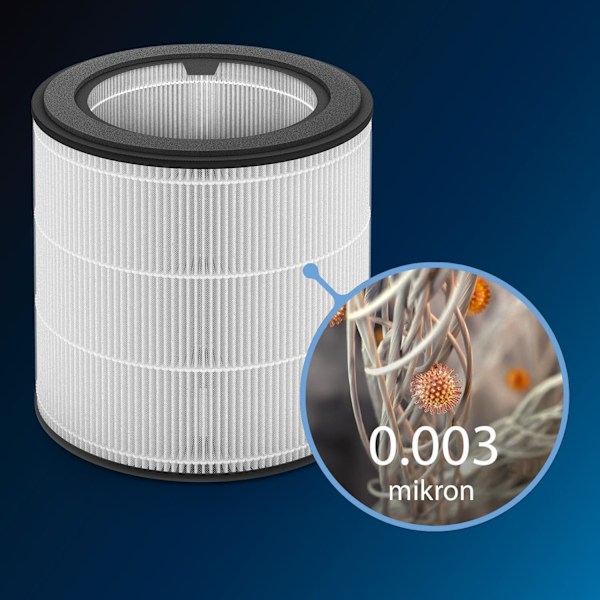 Philips 800 Series NanoProtect HEPA -vaihtosuodatin ilmanpuhdistimeen, 12 kuukauden käyttöikä, yhteensopiva mallien AC0820 & AC0819 kanssa (FY0194/30)