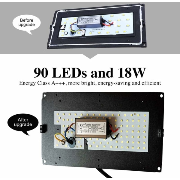 18W LED Vägglampa Utomhuslampa med rörelsesensor IP65 Vattentät