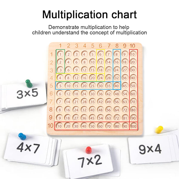 Träspel för multiplikation, multiplikationstabellkort, tärningar