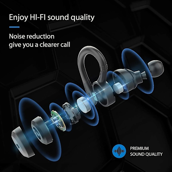 Bluetooth Headset True Wireless Hörlurar med Laddningsbox Ipx7 Vattentätt Stereo Headset
