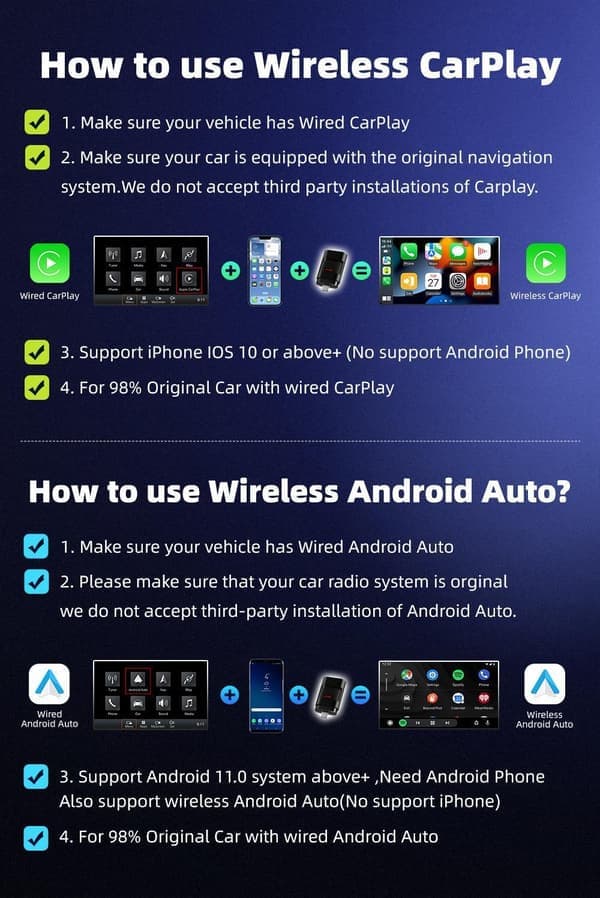 Langaton CarPlay & Android Auto -sovitin 2025 – Helppo Plug & Play, Nopea Yhteys, Sopii iPhone & Android -puhelimille