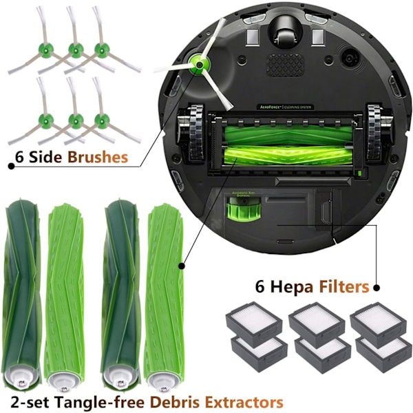 iRobot Roomba i7 (i7156) i7+ (i7556) E5 (e5154) E6 reservdelar DXGHC