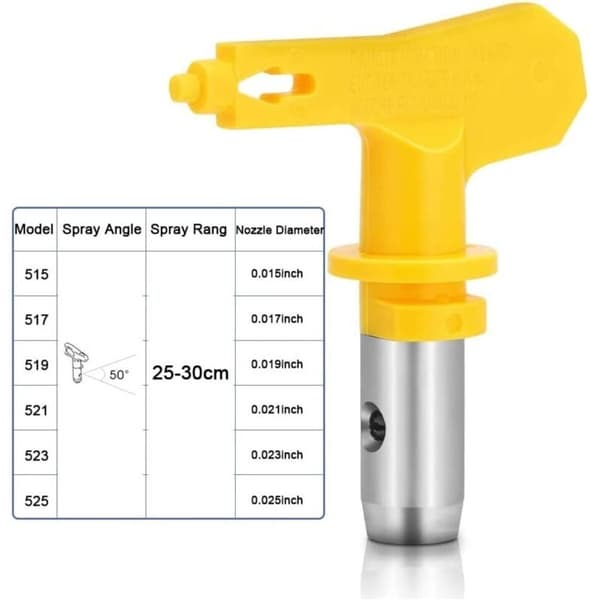delar Airless-munstycken - Airless-munstycken för högtrycksfärgsprutor (typ 515- 517- 519- 521- 523- 525)