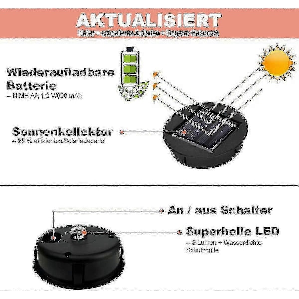 II Pack 8cm Diameter Ersättnings Solcellslampor
