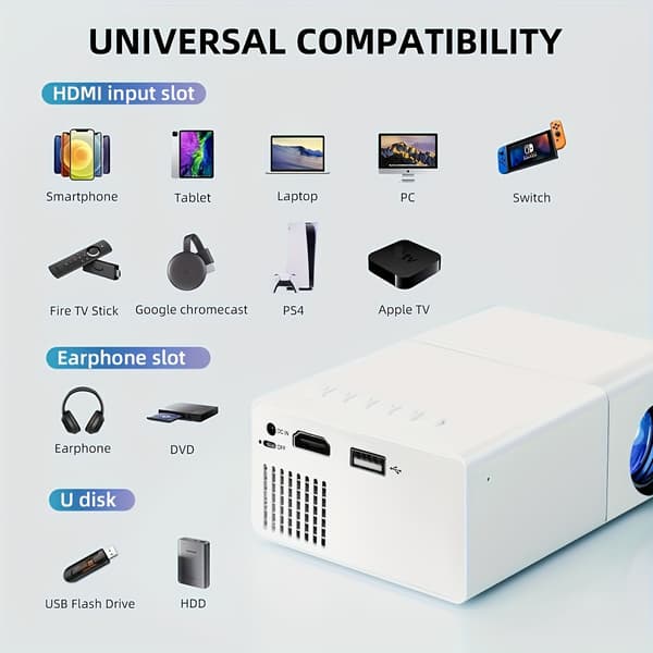 Minip投影機，便攜式電影投影機，智慧家庭投影機，適用於 iOS、Android、Windows、筆記型電腦、電視棒的時尚投影機，支援 HD