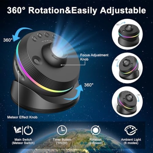 Galaxy 4K Projektor med 13 Filmdisker & Roterbar Nebula - Timer/Meteor-effekt Black -