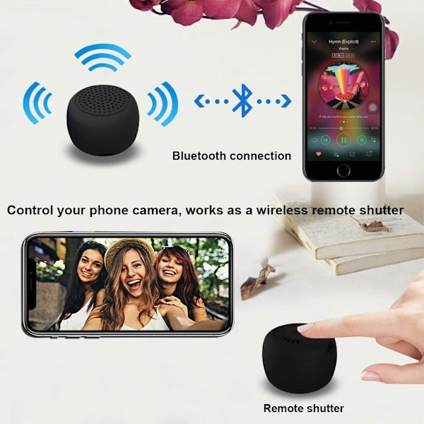 Den Minsta Mini Bluetooth-högtalaren - Momoho BTS0011 Trådlös Liten Bluetooth-högtalare, Portabla Högtalare för Hemmet/Utomhus/Resor, Uppladdningsbar