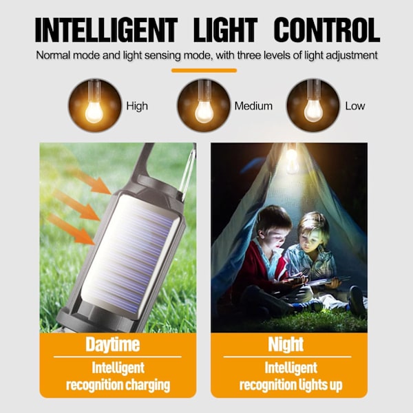 Ladattava LED-retkeilylamppu, 3 kpl LED-retkilyhty, Retro-lamput, 3 valotilaa, aurinkokennoilla toimivat riippuvat telttalamput klipsikoukulla
