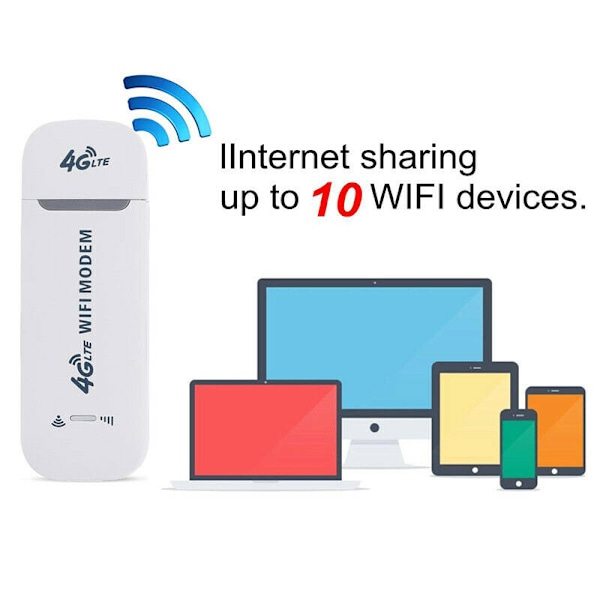 4G LTE USB-modeemi, mobiili langaton reititin, WiFi-hotspot, SIM-korttipaikka S White